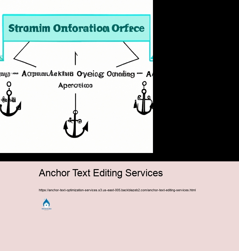 Devices and Methods for Analyzing Support Text