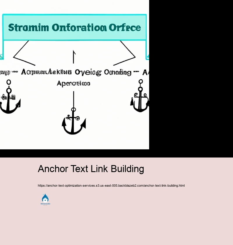 Techniques for Improving Your Anchor Text Profile