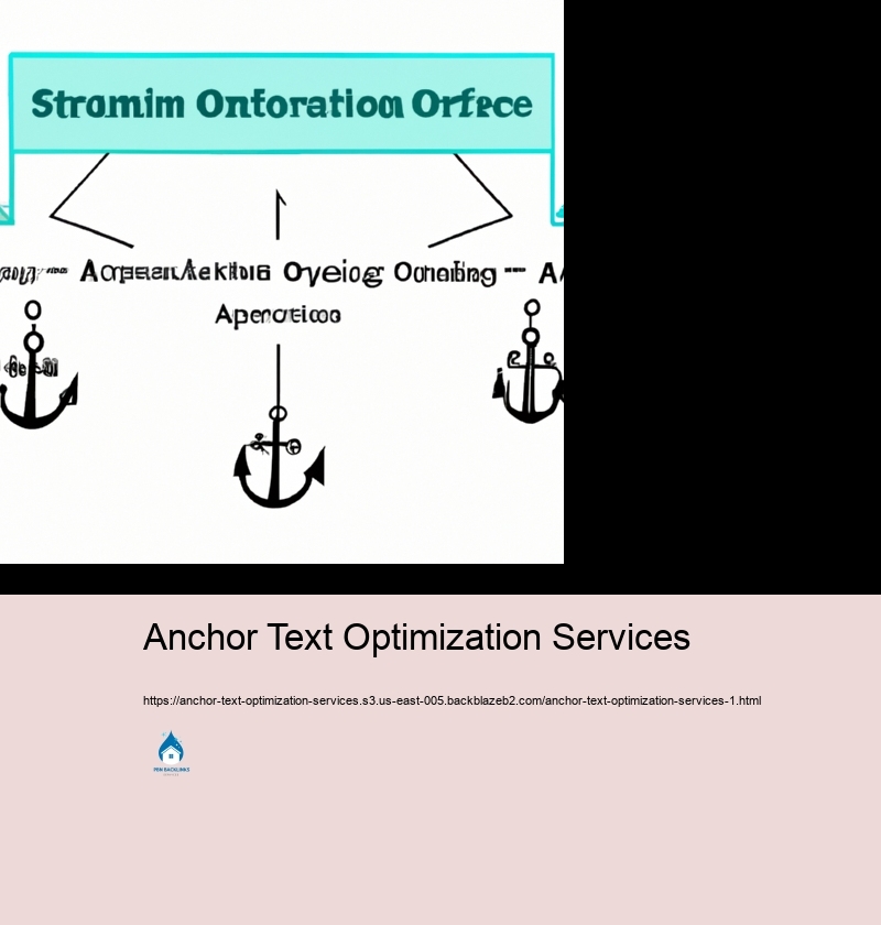 Tools and Strategies for Examining Assistance Text