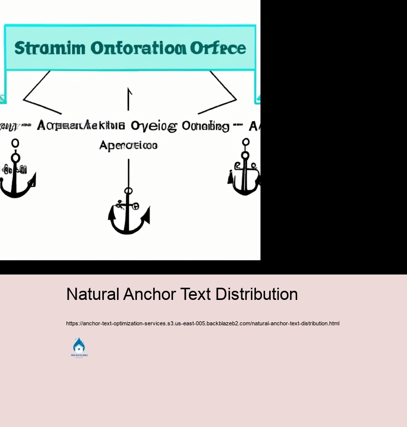 Devices and Techniques for Examining Anchor Text